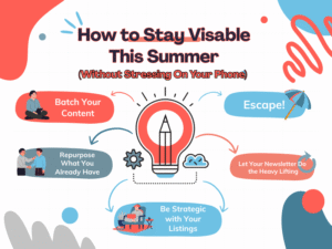 Bild a Better Business - How to Stay Visable