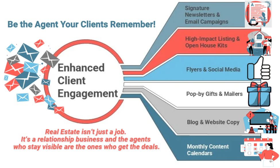 Bild a Better Business - Enhanced Client Engagement